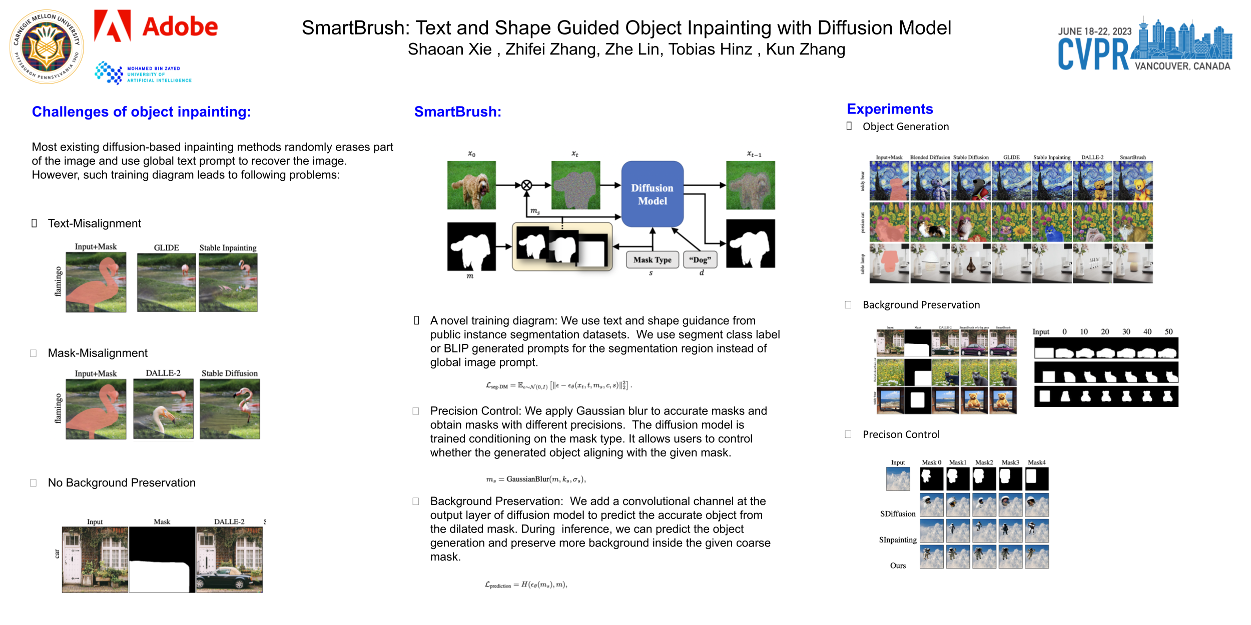 CVPR Poster SmartBrush Text and Shape Guided Object Inpainting With